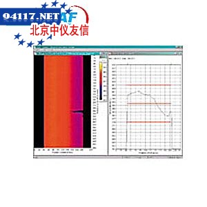 GS110 Imaging System
